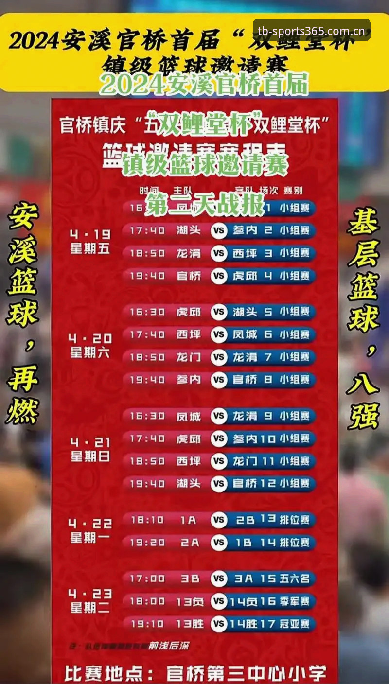 天博体育篮球比分数据深度解析：从实时追踪到竞技投注策略
