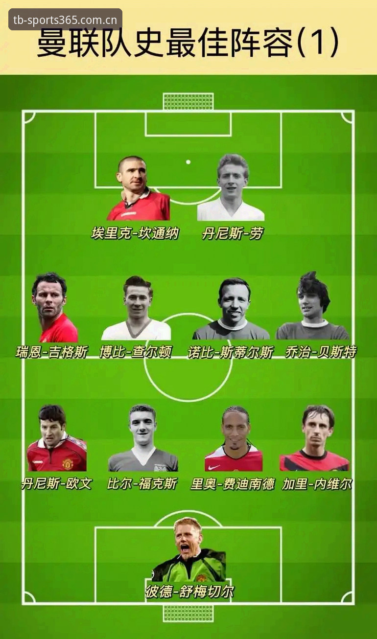 揭秘曼联中场双星引援计划：托纳利与埃德松的交易内幕